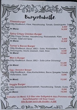 Burgertabelle